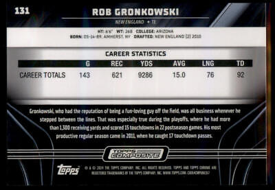 2023 Topps Composite #131 Rob Gronkowski Topps Chrome Black