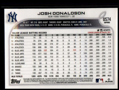 2022 Topps Chrome Update Sapphire Edition #US74 Josh Donaldson