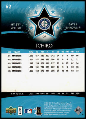 2006 Upper Deck Future Stars #62 Ichiro Suzuki