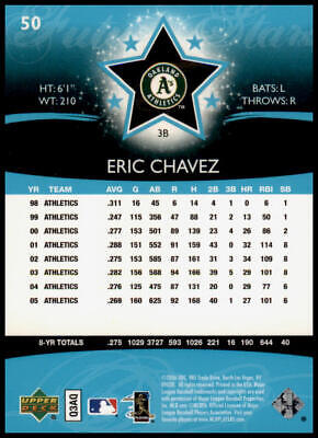 2006 Upper Deck Future Stars #50 Eric Chavez