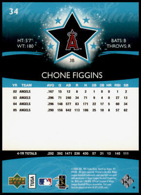 2006 Upper Deck Future Stars #34 Chone Figgins