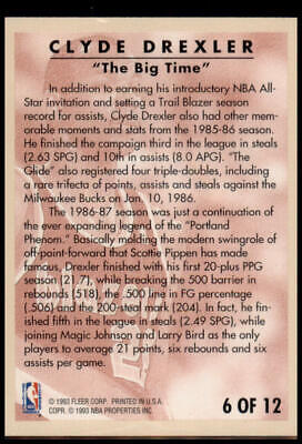 1993-94 Fleer #6 Clyde Drexler Clyde Drexler Career Highlights