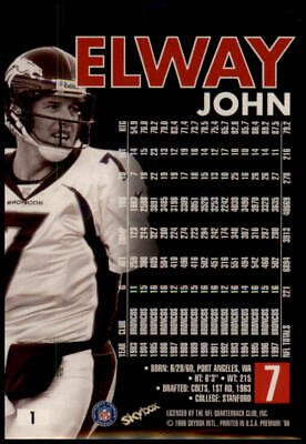 1998 SkyBox Premium #1 John Elway