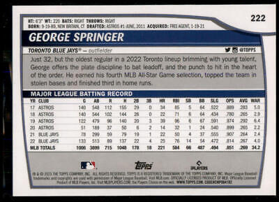 2023 Topps Big League #222 George Springer Rainbow Foil