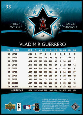 2006 Upper Deck Future Stars #33 Vladimir Guerrero