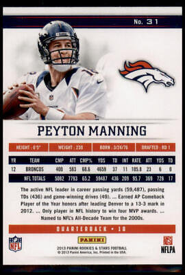 2013 Panini Rookies & Stars #31 Peyton Manning