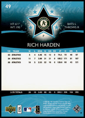 2006 Upper Deck Future Stars #49 Rich Harden