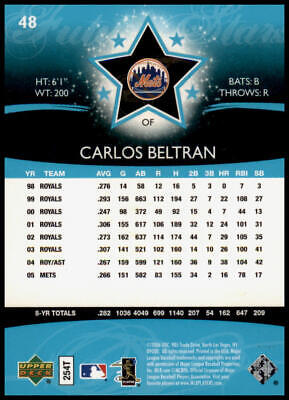 2006 Upper Deck Future Stars #48 Carlos Beltran