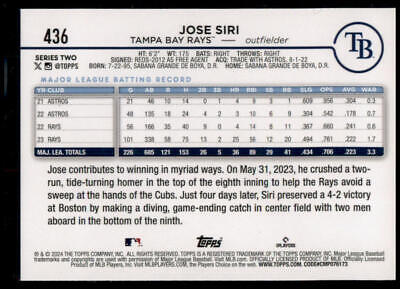 2024 Topps #436 Jose Siri Rainbow Foil