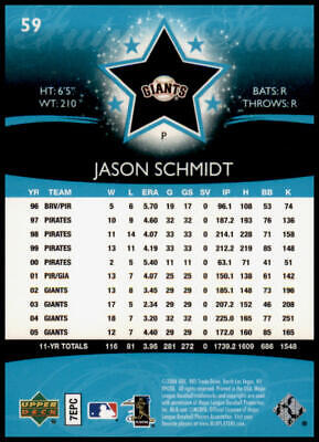 2006 Upper Deck Future Stars #59 Jason Schmidt