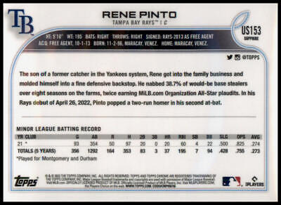 2022 Topps Chrome Update Sapphire Edition #US153 Rene Pinto Rookie