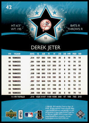 2006 Upper Deck Future Stars #42 Derek Jeter