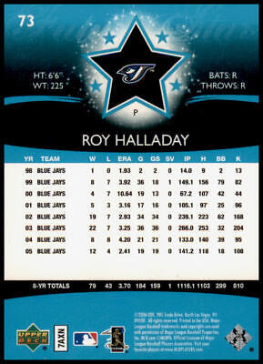 2006 Upper Deck Future Stars #73 Roy Halladay