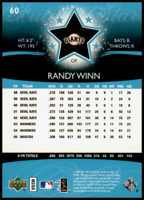 2006 Upper Deck Future Stars #60 Randy Winn