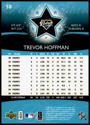 2006 Upper Deck Future Stars #58 Trevor Hoffman