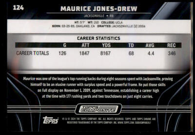 2023 Topps Composite #124 Maurice Jones-Drew Topps Chrome Black