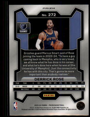 2023-24 Panini Prizm #272 Derrick Rose Prizms Red Ice