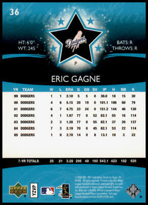 2006 Upper Deck Future Stars #36 Eric Gagne