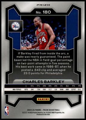 2023-24 Panini Prizm #180 Charles Barkley Prizms Red Ice