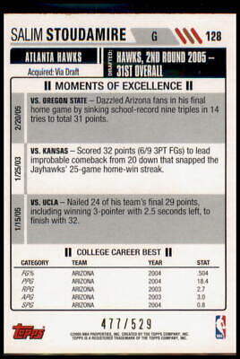 2005-06 Topps Big Game #128 Salim Stoudamire #/529 Rookie