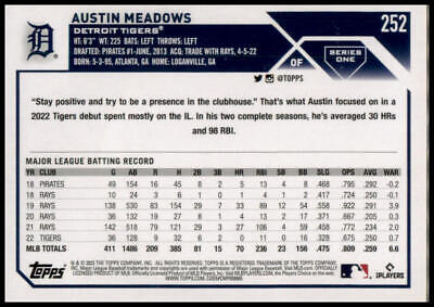 2023 Topps #252 Austin Meadows Rainbow Foil