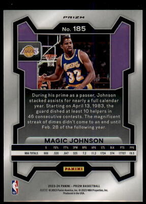 2023-24 Panini Prizm #185 Magic Johnson Prizms Red Ice