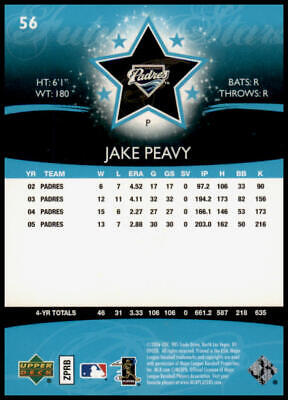 2006 Upper Deck Future Stars #56 Jake Peavy