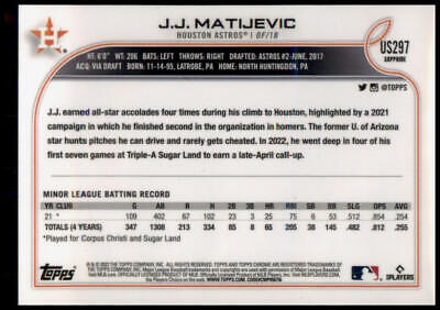 2022 Topps Chrome Update Sapphire Edition #US297 J.J. Matijevic Rookie