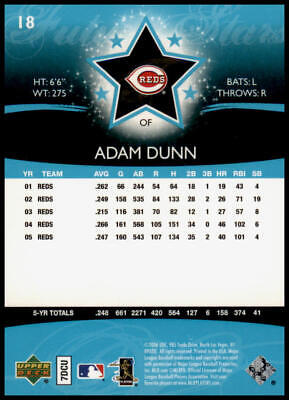 2006 Upper Deck Future Stars #18 Adam Dunn