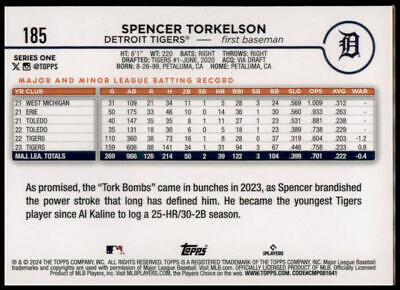 2024 Topps #185 Spencer Torkelson Holiday