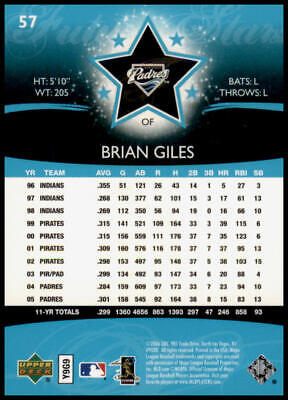 2006 Upper Deck Future Stars #57 Brian Giles