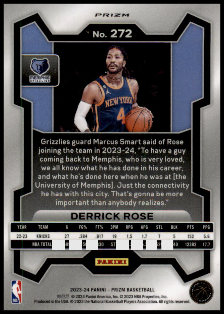 2023-24 Panini Prizm #272 Derrick Rose Prizms Silver