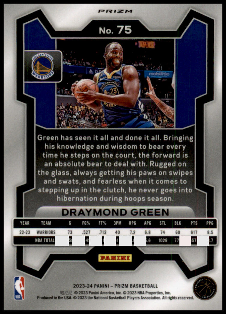 2023-24 Panini Prizm #75 Draymond Green Prizms Ice