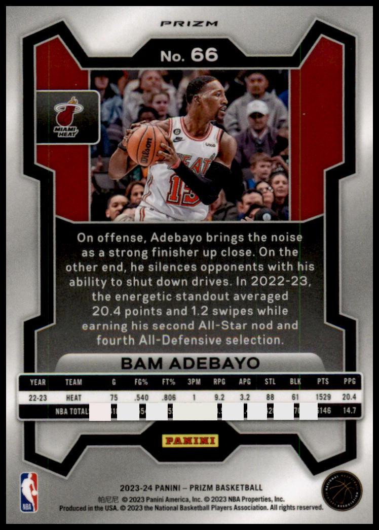 2023-24 Panini Prizm #66 Bam Adebayo Prizms Ice