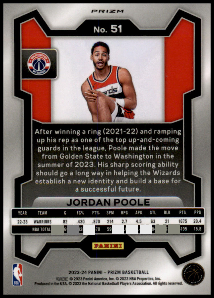 2023-24 Panini Prizm #51 Jordan Poole Prizms Green