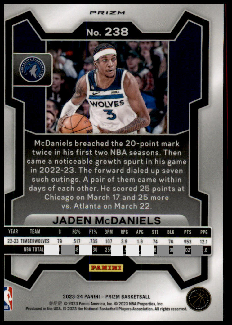 2023-24 Panini Prizm #238 Jaden McDaniels Prizms Green