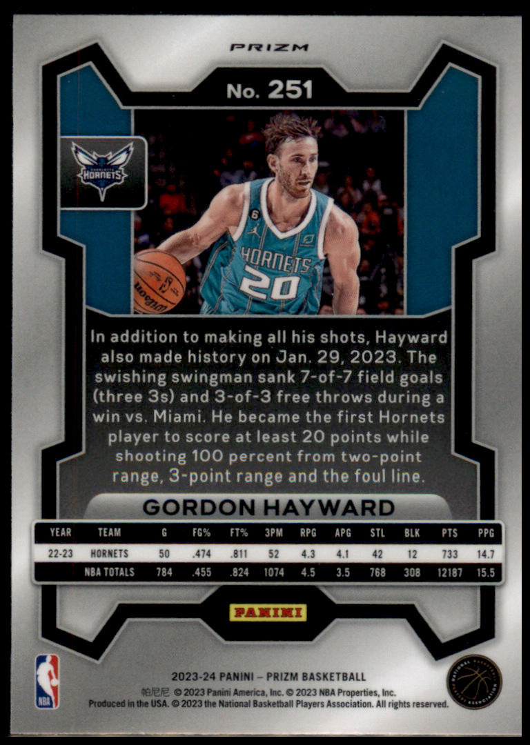 2023-24 Panini Prizm #251 Gordon Hayward Prizms Hyper