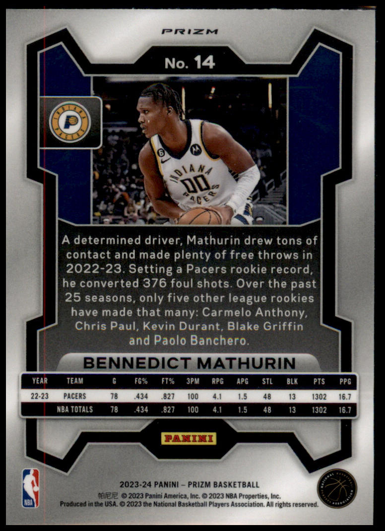 2023-24 Panini Prizm #14 Bennedict Mathurin Prizms Ruby Wave