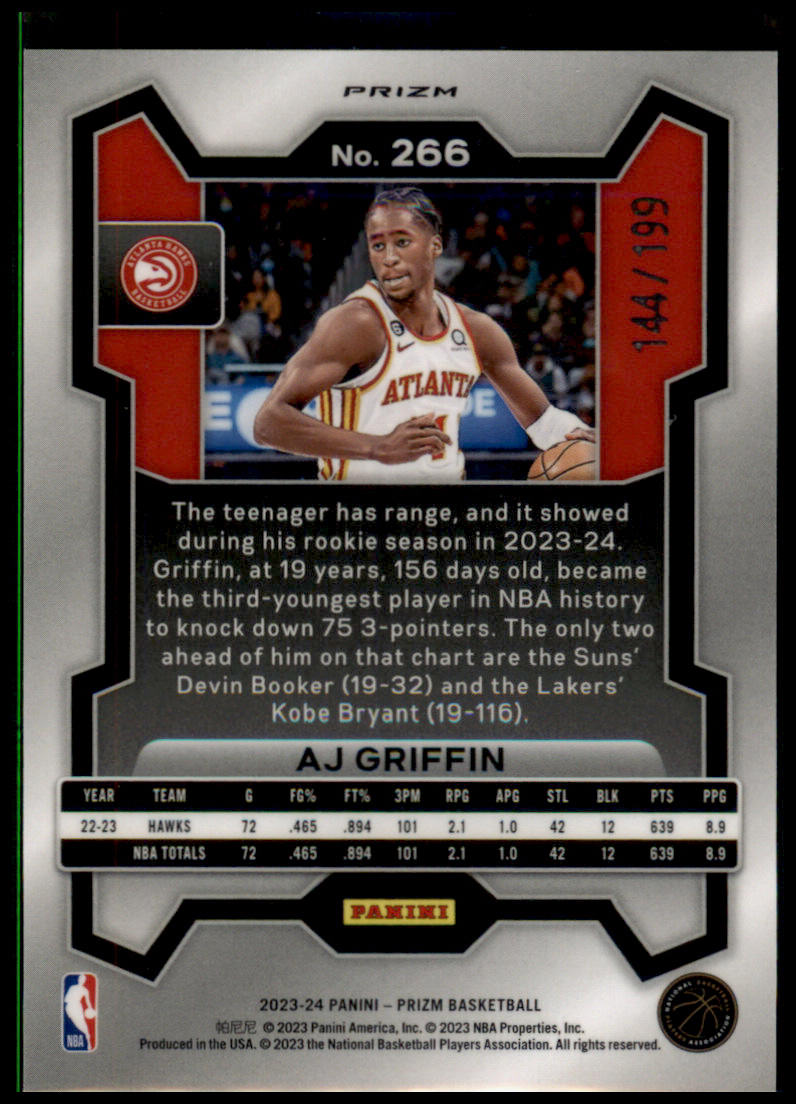 2023-24 Panini Prizm #266 AJ Griffin Prizms Blue #/199