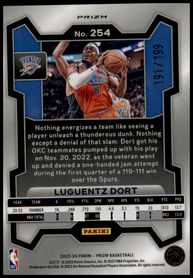 2023-24 Panini Prizm #254 Luguentz Dort Prizms Blue #/199