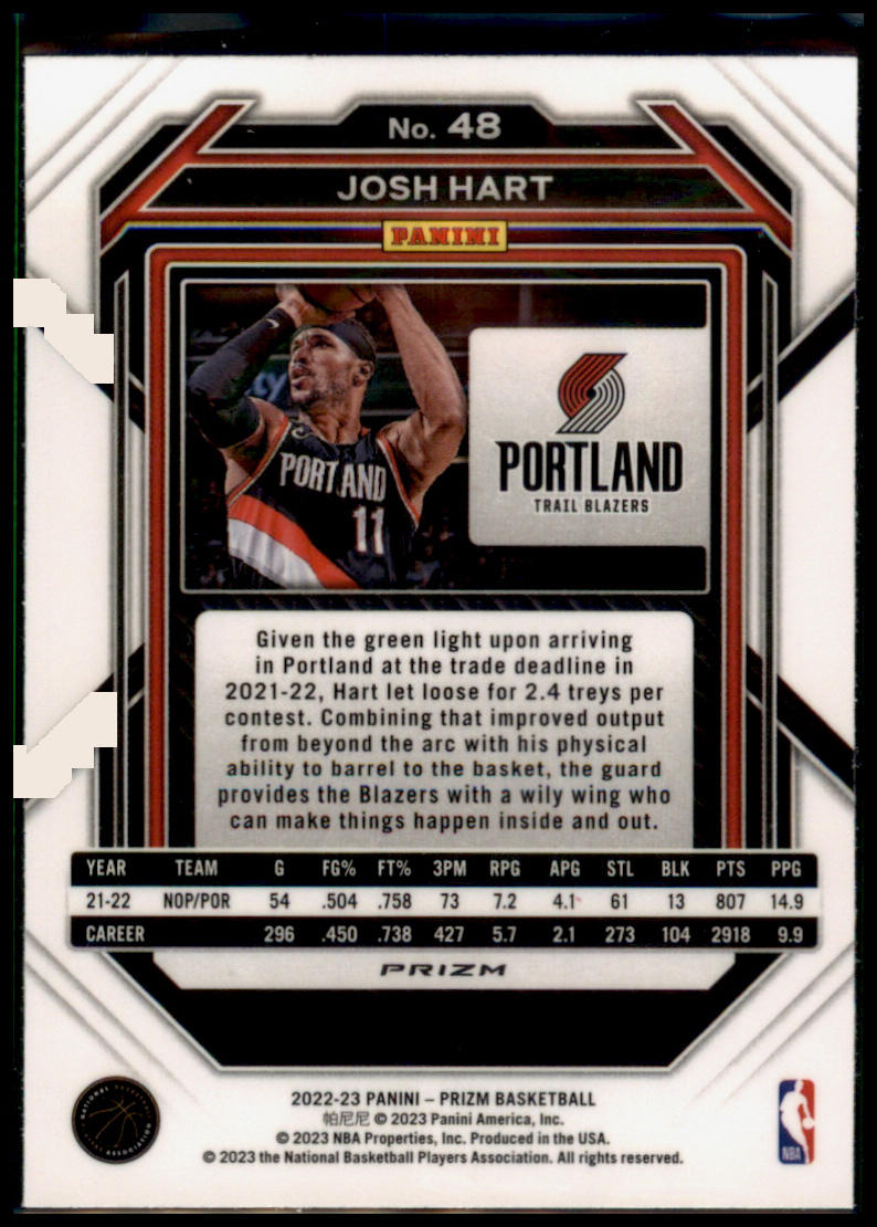 2022-23 Panini Prizm #48 Josh Hart Prizms Pink Ice