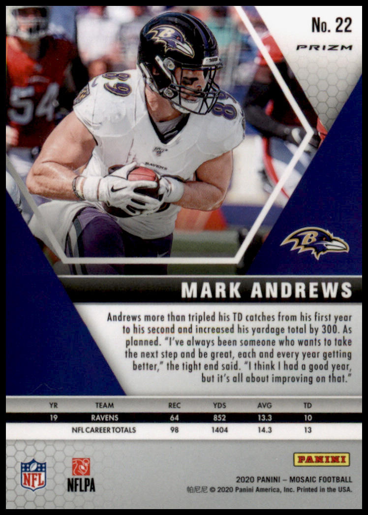 2020 Panini Mosaic #22 Mark Andrews Prizm Reactive Blue