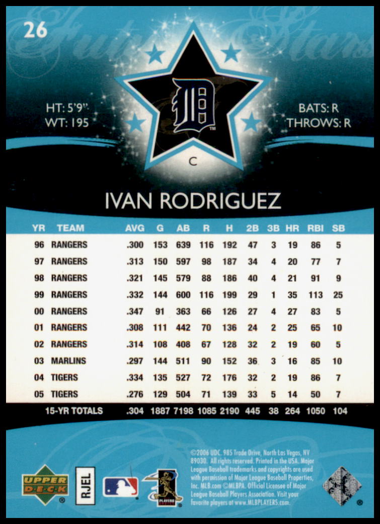 2006 Upper Deck Future Stars #26 Ivan Rodriguez