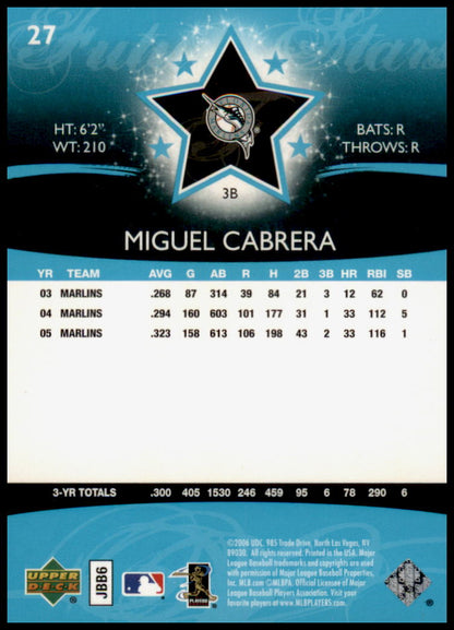 2006 Upper Deck Future Stars #27 Miguel Cabrera