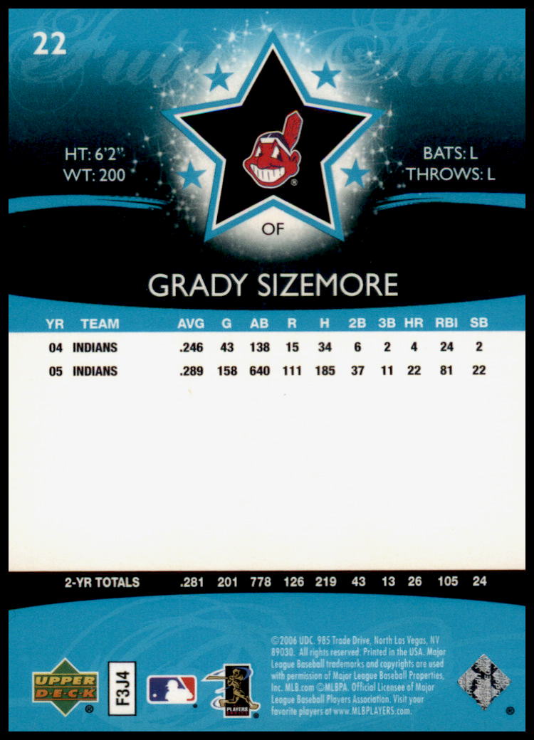 2006 Upper Deck Future Stars #22 Grady Sizemore