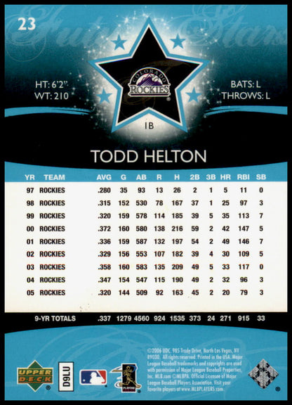 2006 Upper Deck Future Stars #23 Todd Helton