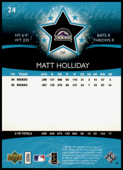 2006 Upper Deck Future Stars #24 Matt Holliday