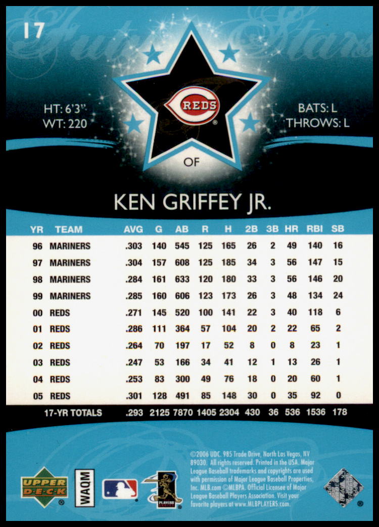 2006 Upper Deck Future Stars #17 Ken Griffey Jr.