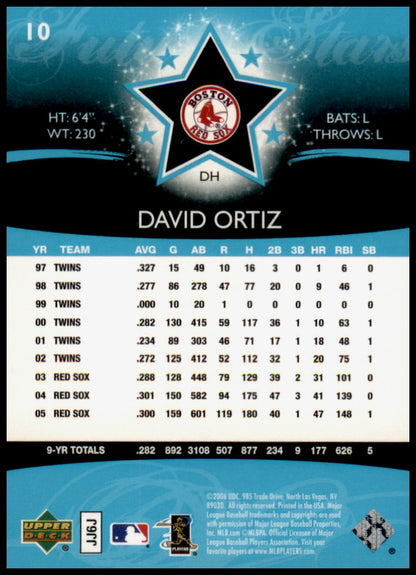 2006 Upper Deck Future Stars #10 David Ortiz