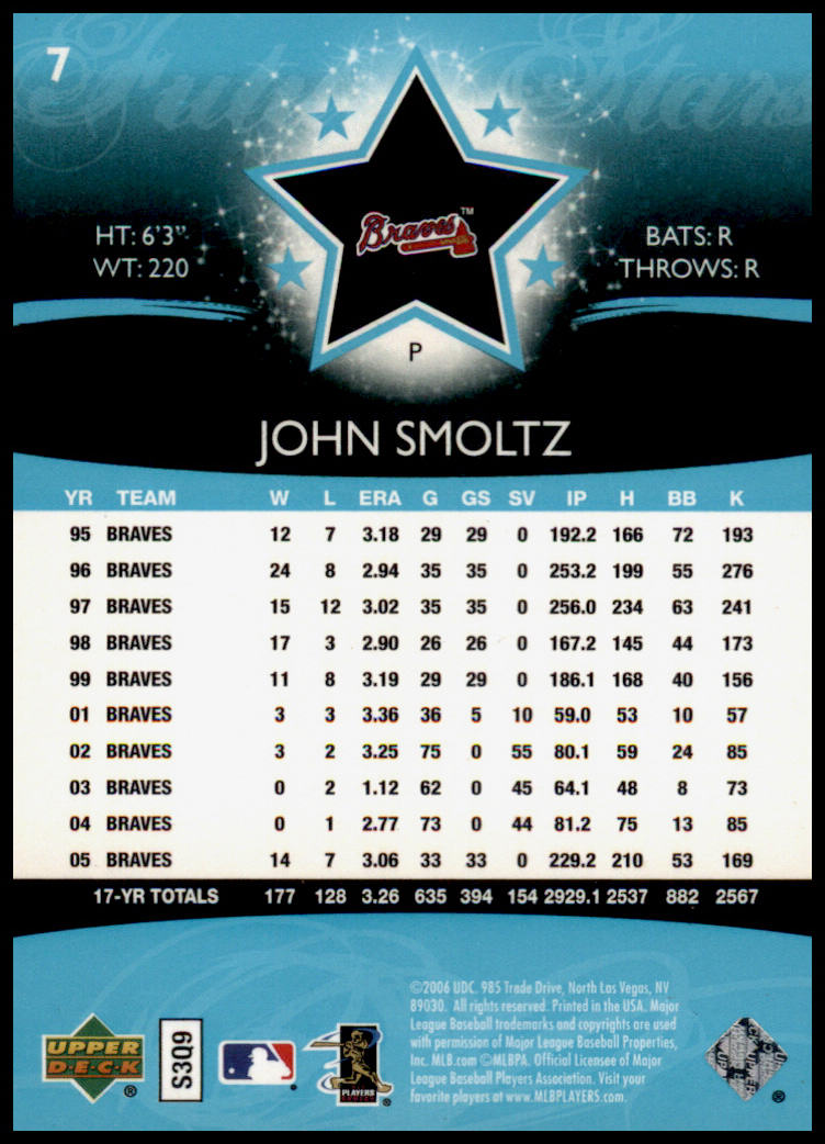 2006 Upper Deck Future Stars #7 John Smoltz